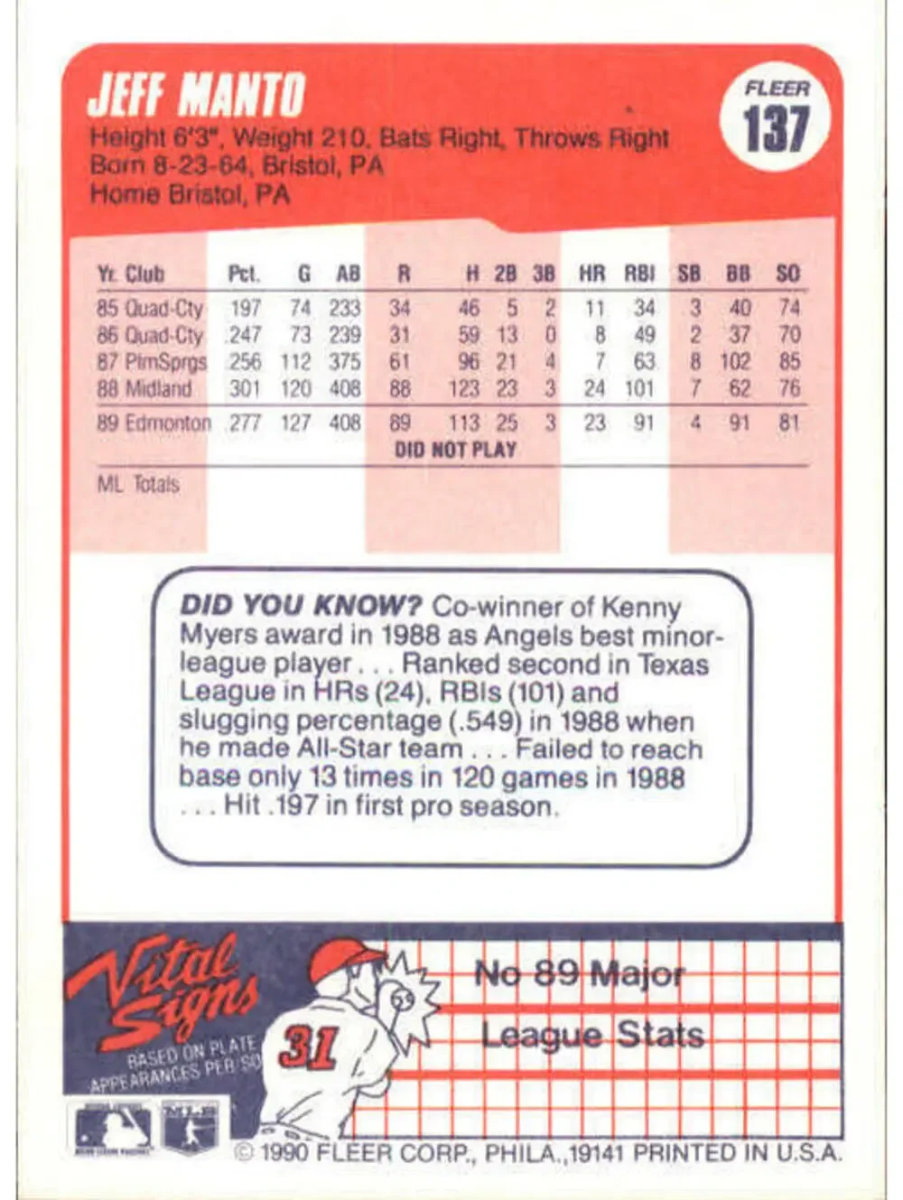 1990 Jeff Manto Fleer Baseball Card #137